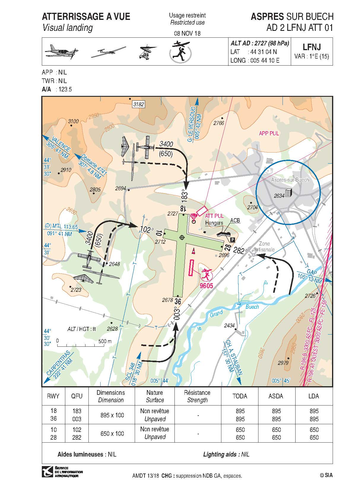 Carte LFNJ